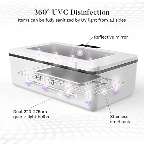 ennva UV Light Sanitizer Large UVC Light Disinfection Box Powerful