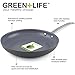 GreenLife Gourmet Healthy Ceramic Non-Stick Hard Anodized 8