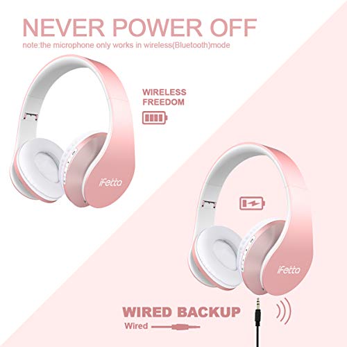 image for Bluetooth Wireless Over-ear Stereo Headphones, Fetta 4 in 1 Upgrade Bl