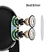 PWOW 2 Pack Earbuds In Ear Headphones Wired Earphones Headphones with Mic
