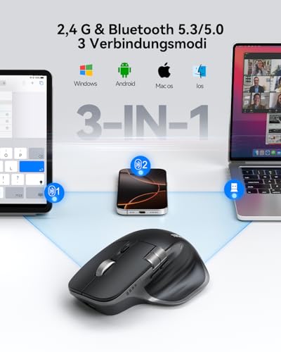 TECKNET Bluetooth Wireless Mouse (BT 5.3/5.0+2.4G), Side Mouse Wheel, Rechargeable Mouse, Ergonomic, Noiseless Click, 4800 DPI, 7 Buttons, for Mac OS, Windows, Black