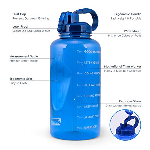 Myth Motivational Gallon Water Bottle with Straw 1 Gallon Water