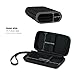 EC Technology Power Bank Case, EVA Travel Bag Works with Anker PowerCore 20000mAh Powerbank Baseus Portable Charger 10000 30000, Zipper Hard Drive Case with Mesh Pocket & Hook & Elastic Bonds