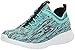 Skechers Unisex-Child Ultra Flex-Bright Horizon Sneaker