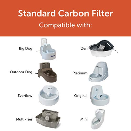 3 PetSafe+Drinkwell+Replacement+Foundation+Fountains