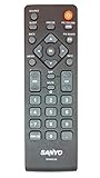 Remote Control - Sanyo NH002UD