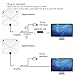 WAAO HDTV Indoor Antenna- 50 Miles Digital Long Range TV HD Antenna With Amplifier Signal Booster Upgraded Version-10ft Coax Cable(clear)