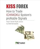 KISS FOREX : How to Trade ICHIMOKU System's Profitable Signals | Keep It Simple Stupid Lessons (FXHOLIC)