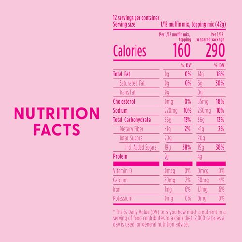 DUNCAN HINES DOLLY PARTON’S BLUEBERRY FLAVORED MUFFIN & BREAD MIX, EASTER BRUNCH, 17.83 OZ.