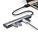 USB 3.0 Hub, Wavlink 7 Port Aluminum Portable Data Hub with 5V/4A Power Adapter USB Splitter Hot Swapping for MAC, PC, USB Flash Drives and Other Devices