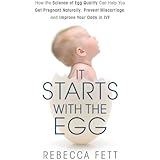It Starts with the Egg: How the Science of Egg Quality Can Help You Get Pregnant Naturally, Prevent Miscarriage, and Improve Your Odds in IVF