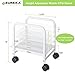 Eureka Ergonomic Computer Cart, Height-Adjustable Mobile CPU Stand Suitable for Sit Stand Desk Converters, White