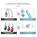 Baby Nasal Aspirator Electric SUMGOTT Nose Cleaner USB Charging with 5 Strengths of Suction Safe Hygienic for Newborn Babies (Green)
