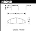 Hawk Performance HB249D.575 ER-1 Motorsport Brake Pads