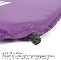 trail 5cm self inflating mat
