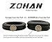 ZOHAN EM030 [Upgraded] Kids Hearing Protection Safety Earmuffs | Adjustable Ear Defenders Fit for Toddlers, Children and Young Teens - Graffiti Pattern