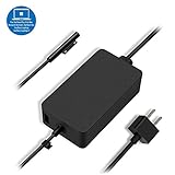 Sehonor 65W Surface Pro Charger,Replacement for Microsoft Surface Pro 3 Pro 4 Pro 5 Pro 6 Surface Book Surface Laptop2,Replacement for 1706 1800 1625 with AC Adapter 6ft Power Cord