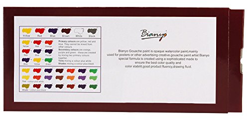 Bianyo Artist Quality Gouache Color Tubes Paint Set - 12ml Tubes, 12 Shades 4 Bianyo Artist Quality Gouache Color Tubes Paint Set - 12ml Tubes, 12 Shades - Image 4