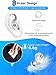 [Updated Version] Wireless Earbuds Bluetooth Headphones IKANZI iPX7 Waterproof 72H Cycle Play Time, 2200mAh Bluetooth5.0AutoPairing Wireless Earphones Bluetooth with Charging Case (White)