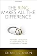 The Ring Makes All the Difference: The Hidden Consequences of Cohabitation and the Strong Benefits of Marriage