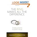 The Ring Makes All the Difference: The Hidden Consequences of Cohabitation and the Strong Benefits of Marriage