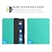 All-New Fire HD 8 2016 Case 6th Generation, Swees Slim Pu Leather Folio Flip Kidproof Protective Case with Stand for New Fire HD 8 Kids Tablet (6th Gen 2016 Release) Mint Green