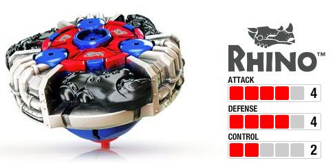 Magnext Battle Strikers Turbo Tops #29459 Rhino