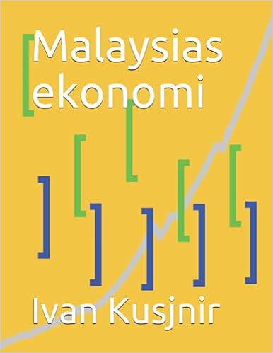 Malaysias ekonomi