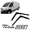 Heko 15147 windscherm