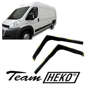 Heko 15147 windscherm