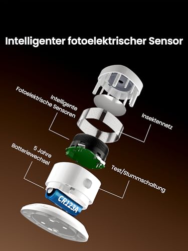 Heiman Smoke Detector Matter Over Thread with Magnetic Attachment, 5 Year Changeable Battery, EN 14604, 85 dB, for Apple Home, SmartThings & Home Assistant, Hub Required, HS1SA-M