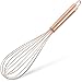 Juvale Copper Balloon Whisk, Handheld Stainless Steel Coated Wire for Egg Whisking, Blending, Beating, Stirring (12 Inches)