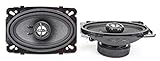 Skar Audio SKAR-GMCSIER-88-94-RPX46x2-72-4500x2