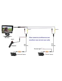 ZSMJ   Sistema de cámara de seguridad para RV camiones remolques coches furgonetas de 7 pulgadas, kit de monitor trasero delantero lateral, marcha atrás, línea de guía de uso continuo, encendido apagado, IP69, resistente al agua
