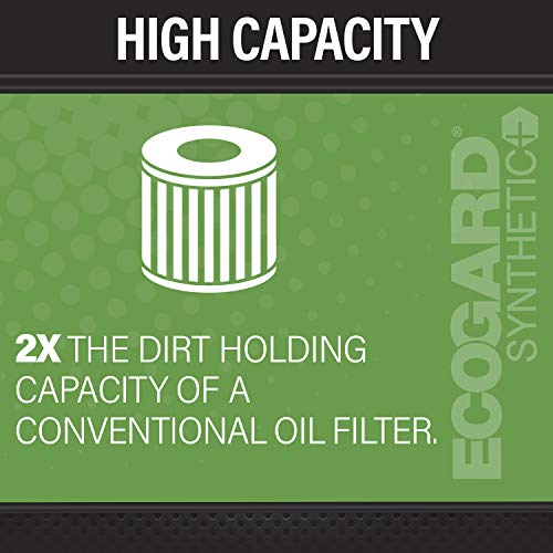 ECOGARD S11880 Premium Cartridge Engine Oil Filter for Synthetic Oil