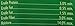 American Kennel Club 20 Count Yogurt-Peppermint-Parsley Dentacare Dog Treats