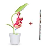 fingerlings nightlight