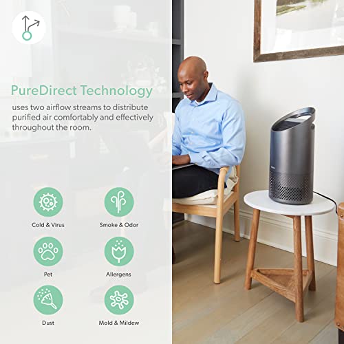 TruSens Air Purifier with UVC Light + HEPA Filtration Small