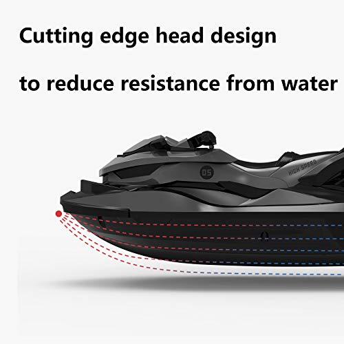 Sanwillco Velocity RC Boat Remote Control Motorboat for Pools and Lakes, 6+ mph 2.4 GHz Racing Boats for Kids and Adults, Improved Waterproof Design, Gifts for Boys Girls with Water Sensing