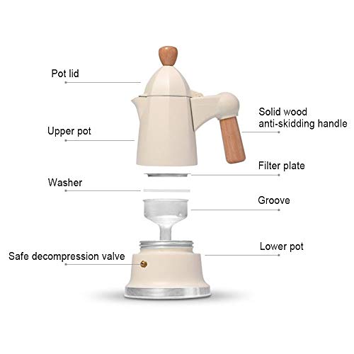 Lwieui Espressokocher Haushaltskaffeekanne Kaffee Geräte Handkaffeekanne Elektroherd Espressokaffeekanne Stovetop… – Bild 5