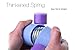 Tuban Thigh Toner & Butt, Leg, Arm Toner Thigh Trimmer Leg Exerciser Thigh Master Home Gym Equipment (Red)