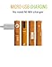 Smartoools PATEN Unique Design Micro USB Rechargeable AA/AAA Battery NiMH with Cables (AAA4)