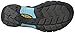 KEEN Women's Newport H2 Sandal, Raven/Capri, 8.5 M US