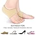 SQHT's Heel Protectors for Cracked Heels, Relieve Heel Pain from Plantar Fasciitis, Heel Spur, Achilles tendonitis for (Women's 8-13.5, Men's 7-13)-Large