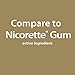 GoodSense Nicotine Polacrilex Gum, 4mg (nicotine), Original 20-count