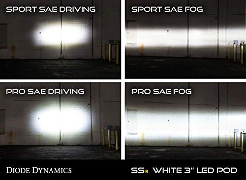 SS3 LED Fog Light Kit for 2010-2019 Toyota 4Runner, Yellow SAE/DOT Fog Sport - Thumbnail 7