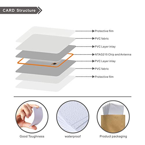 50 Pieces NFC Tags NFC Cards NTAG215 Blank Printable NFC Card ISO Size ...
