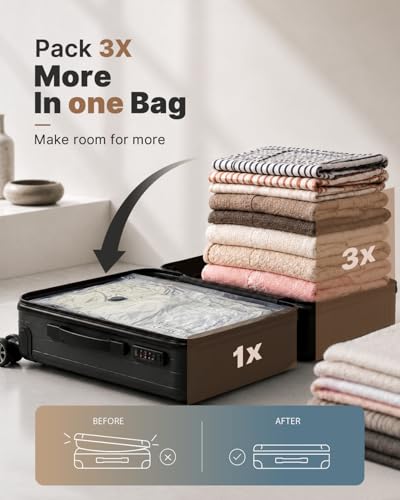 Vacbird Vacuum Bags for Travel with Rechargeable Pump, 15 Pack Carry-On Size(5L/5M/5S) Compression Packing Seal Bags for Luggage Suitcase, Space Saver for Clothing and Clothes Storage Travel