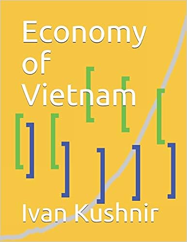 Economy of Vietnam