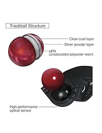 Elecom Wireless Trackball Mouse   Diseño ergonómico extragrande, 8 button función con suaves Tracking, Negro (m ht1drbk)